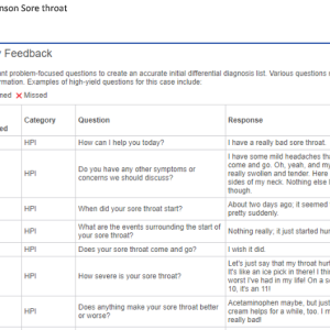 Amina Johnson Sore throat