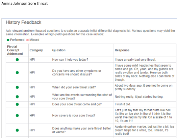 Amina Johnson Sore throat