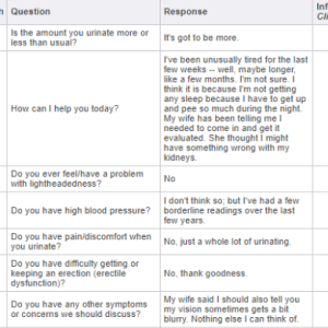 Benjamin Cavill iHuman Case study