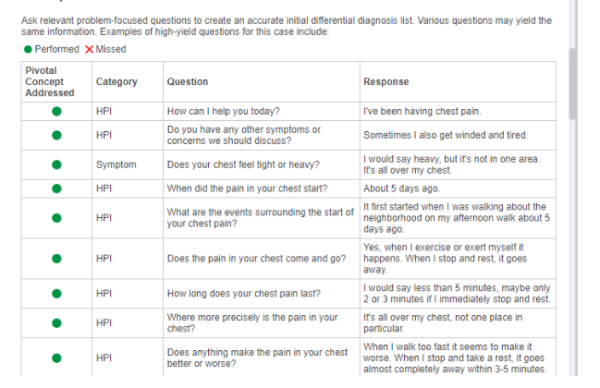 6531 Week 4 Ihuman case study